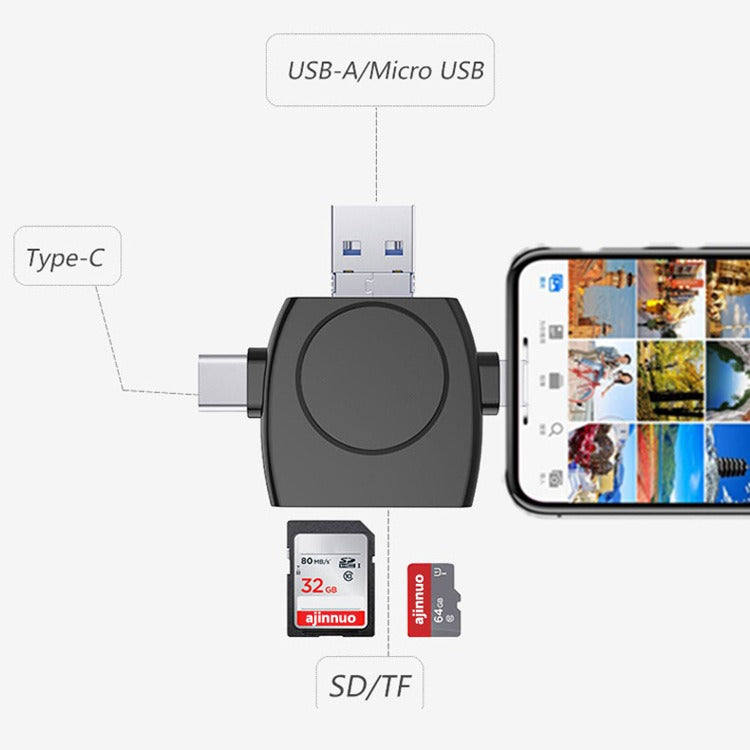 4-in-1 SD/Micro SD Card Reader for iPhone/iPad/Android