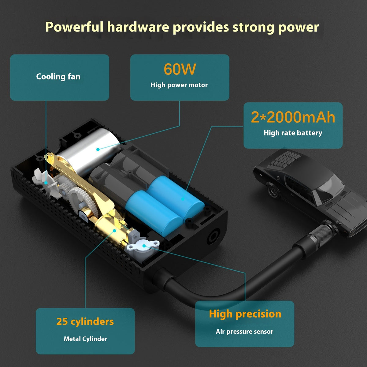 Car Inflatable Fast Intelligent Air Pump