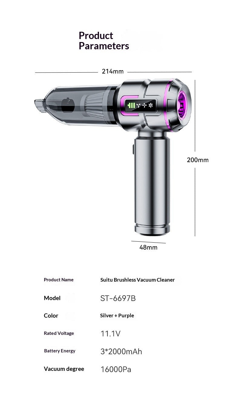 Car Vacuum for Home Use