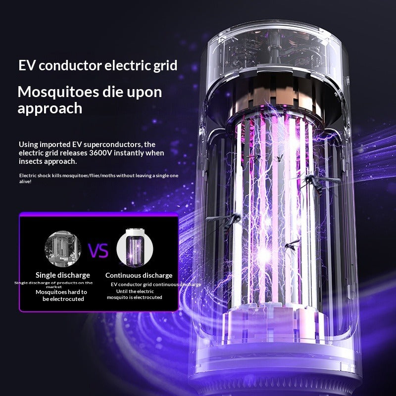 Indoor Electric Mosquito Trap Lamp