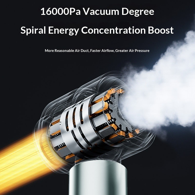 Car Vacuum for Home Use